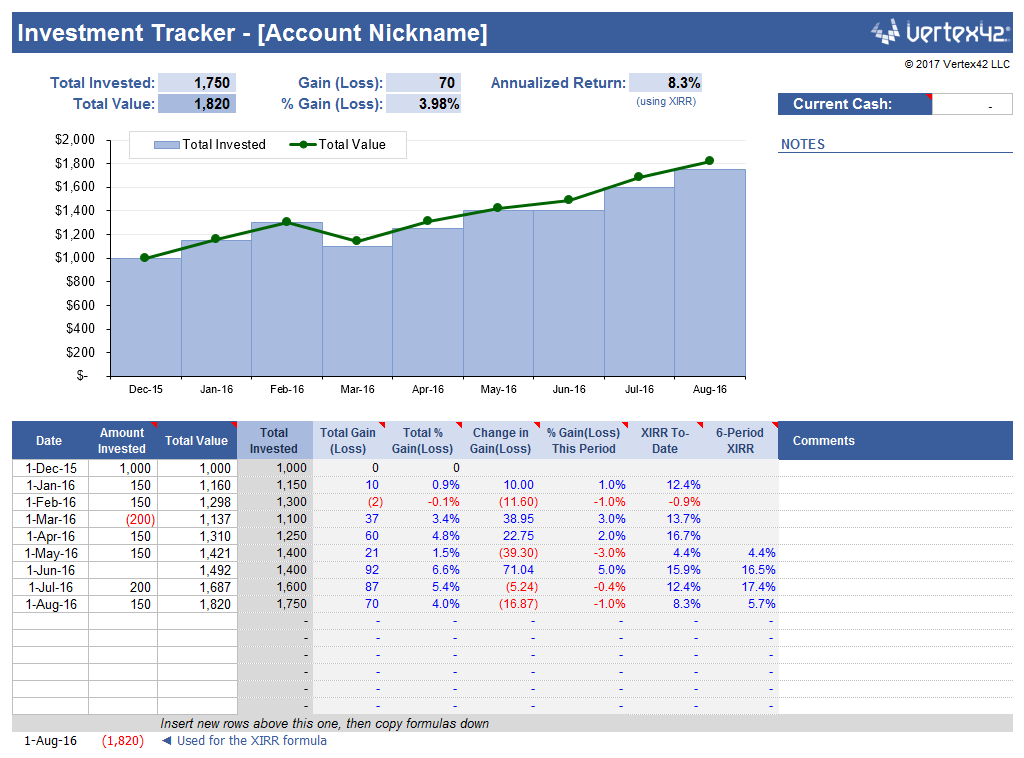 Track Your Investments Simply in a Spreadsheet