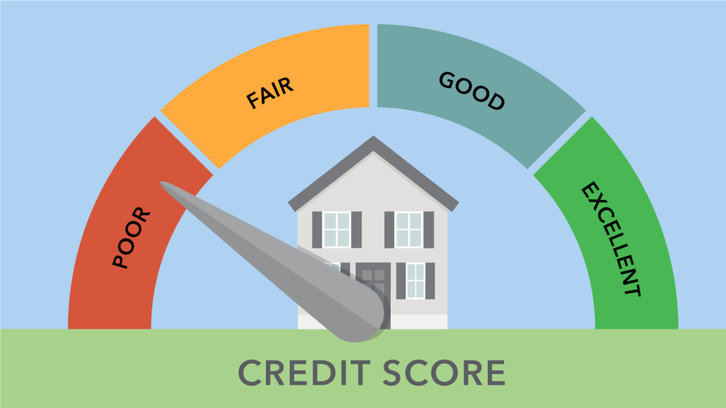The Role of Credit Scores in Buying a Home