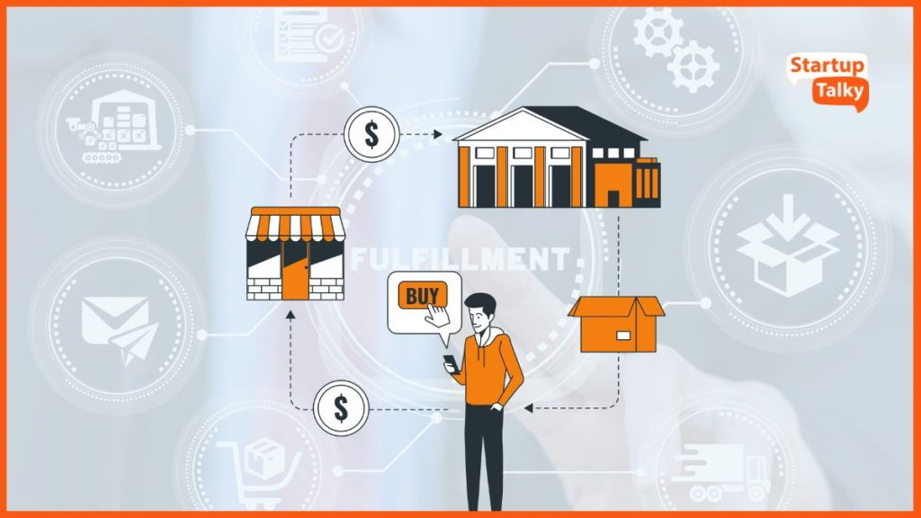 Streamline Order Fulfillment With the Right Software