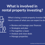 Investing in Rental Properties: Is It Right for You?