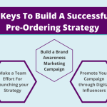 5 Keys Steps To Launching Your Store