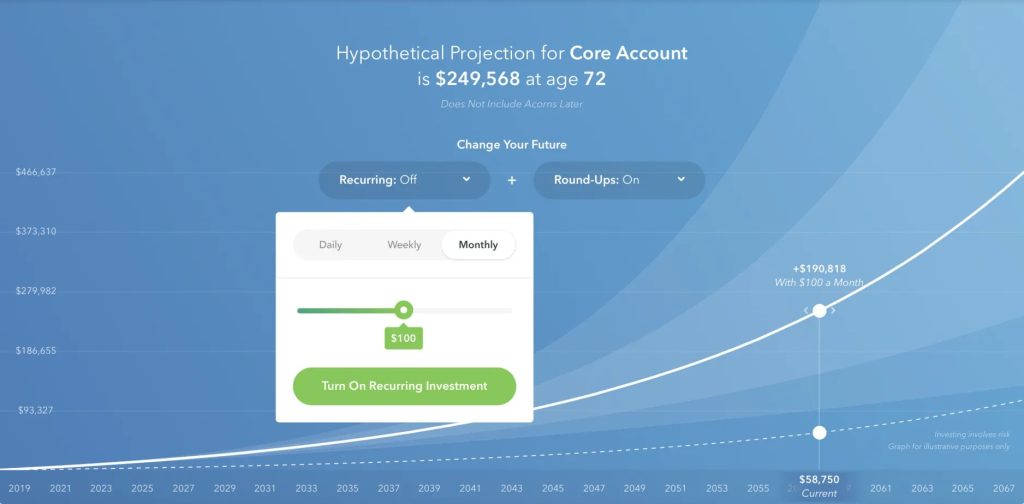 Start Investing With Just $100 Using Apps