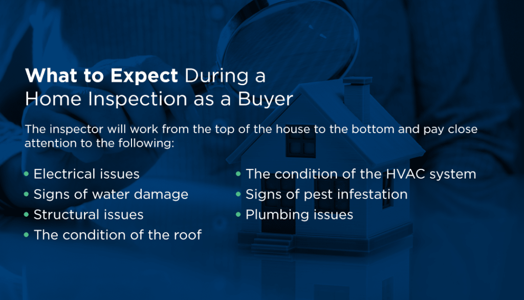 Understanding Home Inspections: What to Expect