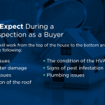 Understanding Home Inspections: What to Expect