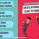 Tips for Finding Affordable Housing in High-Cost Cities