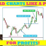 Learn to Read a Stock Chart Like a Pro