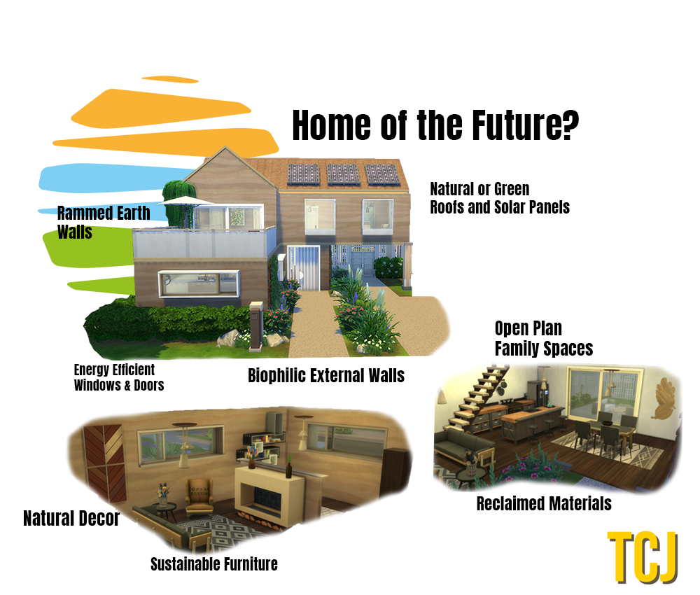 Sustainable Housing Solutions for a Greener Future