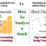 How to Pick Winning Stocks With Fundamental Analysis