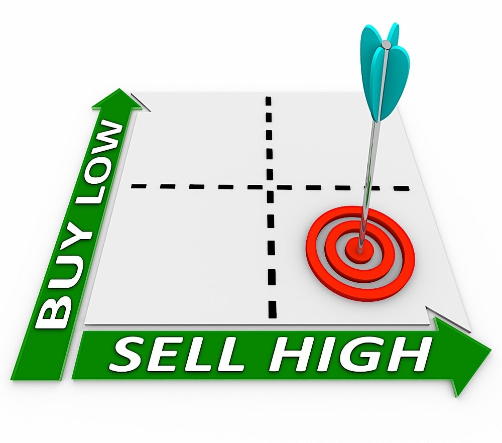 Buy Low, Sell High – The Basics of Value Investing