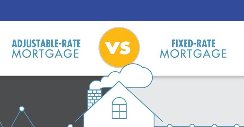 Understanding Mortgage Options: Fixed vs. Adjustable Rates
