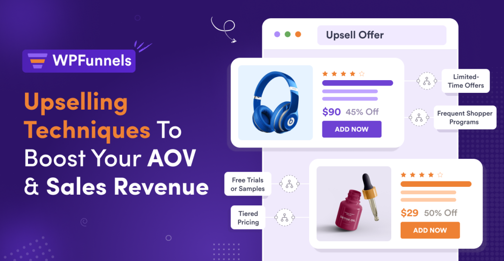 Reduce Costs and Boost Profits With Upsells