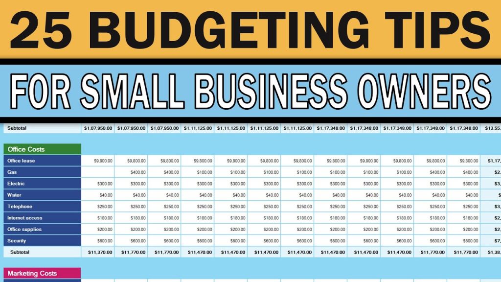 Small Business Budgeting Tips to Watch Your Money