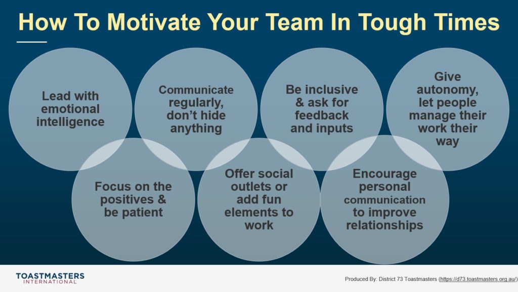 Leadership Tips for Motivating Your Team