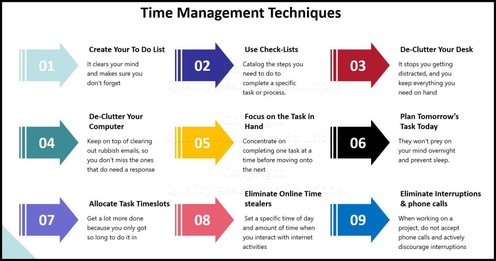 Project Management Tips for Completing Tasks on Time