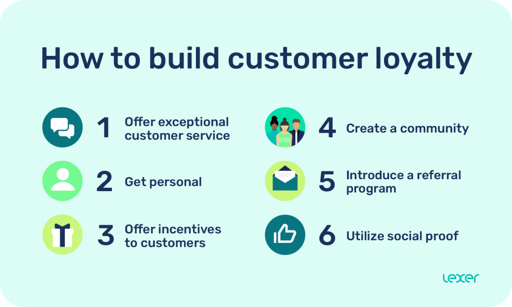 Customer Service Tips for Building Customer Loyalty