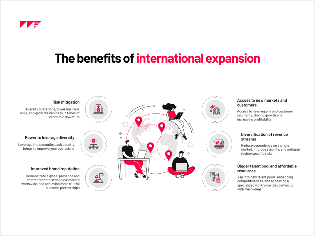 Business Expansion Tips to Take Your Company Global