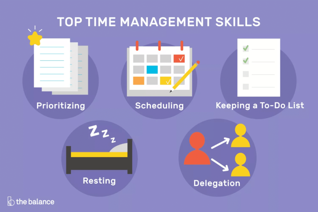 Effective Time Management Tips That Boost Productivity
