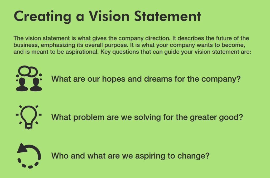 How to Craft Mission and Vision Statements for Your Business